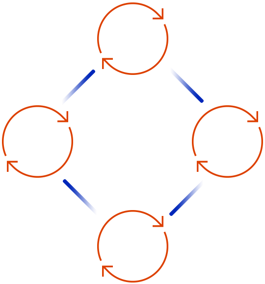 https://cedaid.org/wp-content/uploads/2020/08/tc_scheme.png