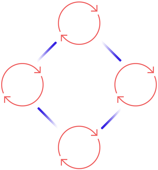 https://cedaid.org/wp-content/uploads/2020/10/process_scheme.png